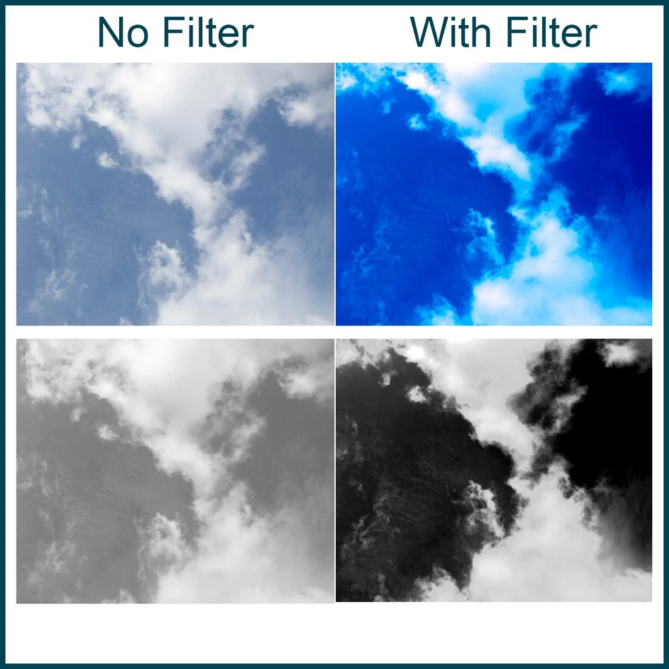 49mm Full Colour Blue Filter For Ø49mm Lens such as vintage 35mm film SLR - Image 3 of 4