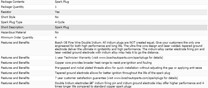 8 bujías Bosch doble iridio para Ford Explorer 2008-2010 V8-4,6 L Foto 4 de 4