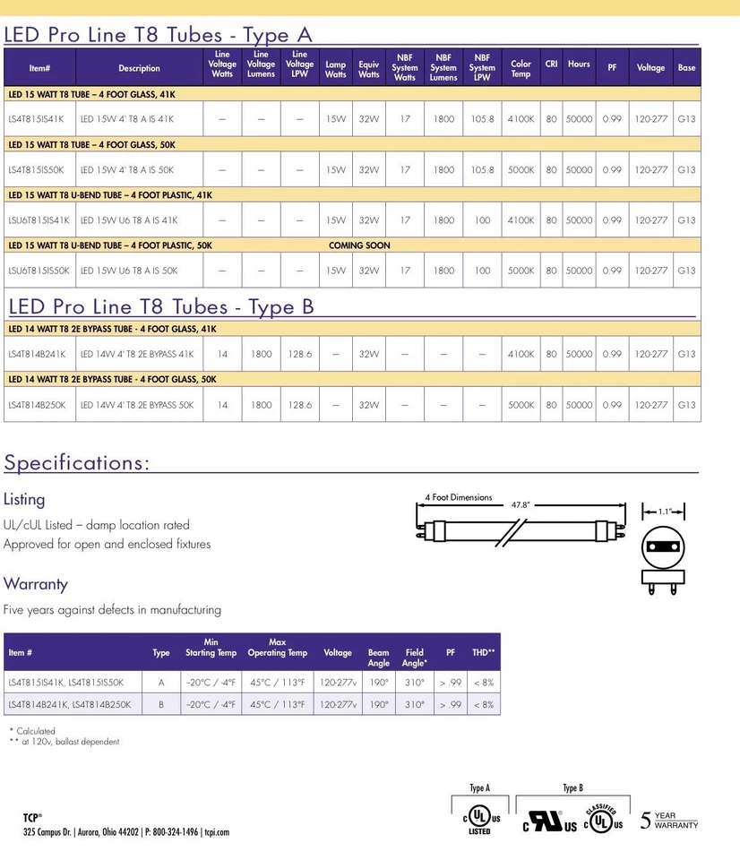 TCP 4FT, 14W, LED Pro, T8, Double ended Bypass Lamp  - CASE OF 21 - Image 4 of 4