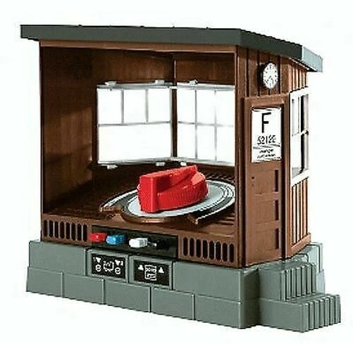 Analoge Fahrregler für die Steuerung von Modellbahnen mit Gleichstrom