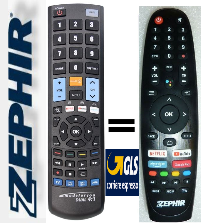 Telecomandi ZEPHIR - Mandis Shop - Foto 3