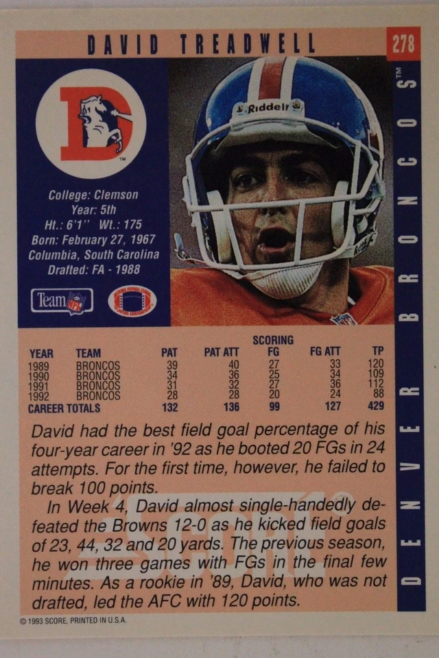 David Treadwell Denver Broncos Clemson Autograph 1993 Score #278 Signed Card 16J - Image 2 of 3