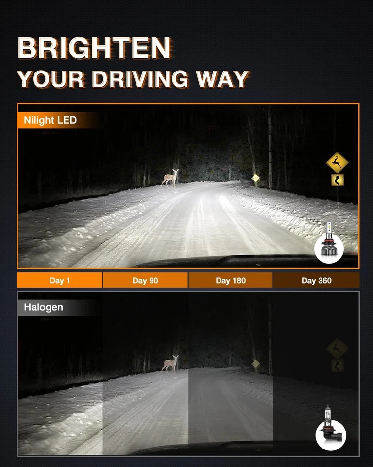 Bombillas de faros LED Nilight 9006 350% más brillantes HB4 LED haz bajo Foto 3 de 4