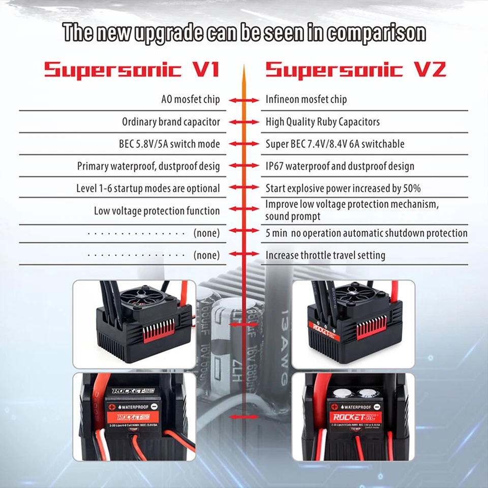 Rocket V2 Supersonic 110A ESC Waterproof Brushless w/ BEC for 1/10 RC 3650 Motor - Image 4 of 4