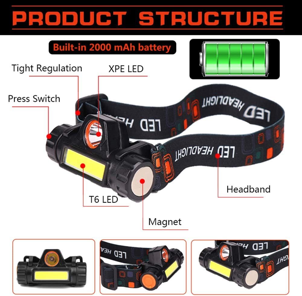 2 Pack Rechargeable Forehead Head Light Night Walking Construction