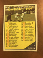 1st series Checklist 1961 Topps #17, great corners, slightly off center,unmarked