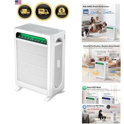 Air Purifier for Home Bedroom Large Room Up to 1,695 Ft² in 1 Hr, HEPA Air Cl...