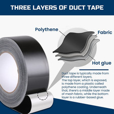 Gaffer Tape Black- 48Mm X 45M Pack of 3 - Strong Duct Tape Heavy Duty Adhesive 0.29 per metre