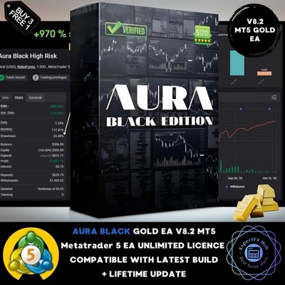 v8.2 Aura Black Gold MT5 EA metatrader 5 algo trading bot unlimited prop firm