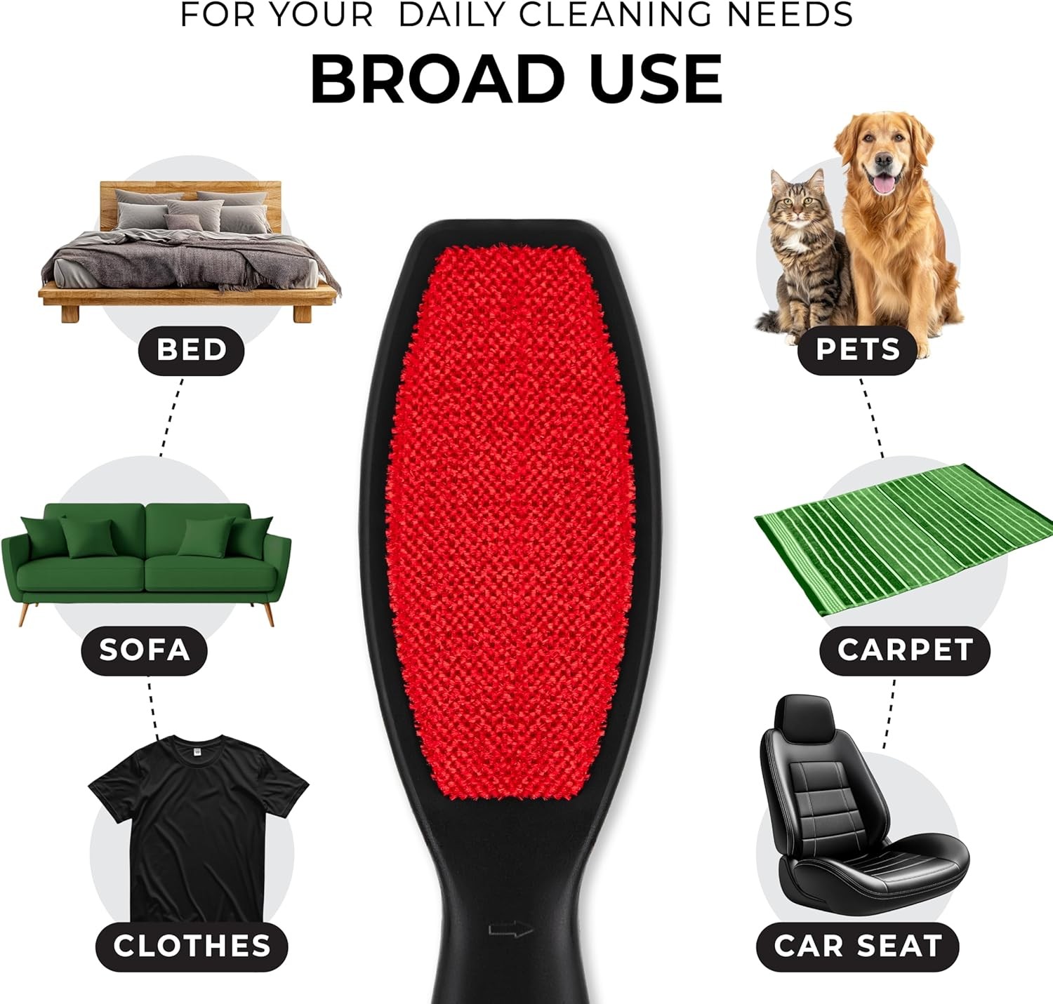 DecorRack (2 Pack) Double-Sided Lint 2 Count (Pack of 1), 2 Brushes 