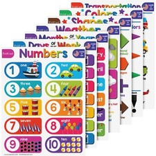 Beginner Bundle   7 Educational Poster Learning Chart for Classroom   8.5 x 11