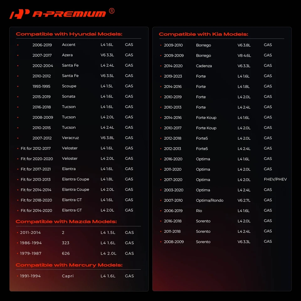 Tapa de llenado de aceite de motor A-Premium para Hyundai Elantra Sonata Santa Fe Accent Ford Foto 3 de 4