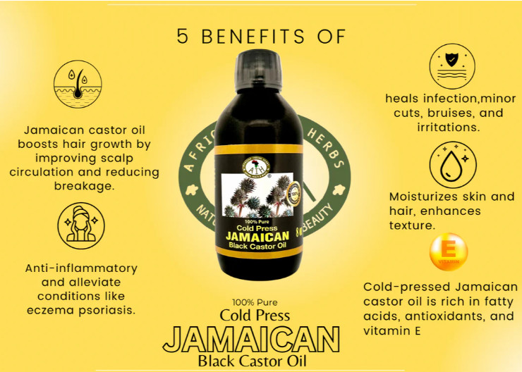 4oz &ndash; Cold Pressed Pure Jbco | Hair Growth, Thickening