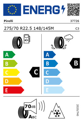 EU-Reifenlabel