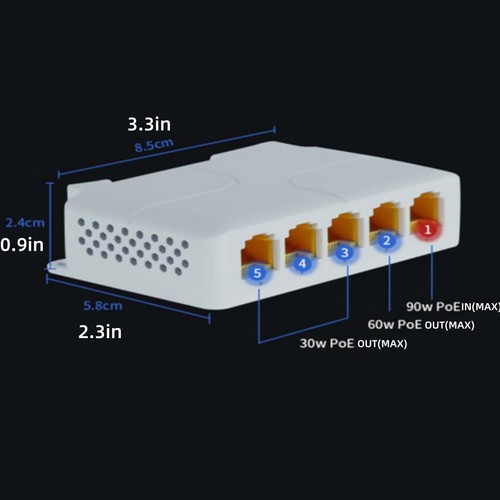 New 1in 4 Out Gigabit PoE Extender 802.3af 5 Port PoE Repeater Vlan Extender - Picture 10 of 12