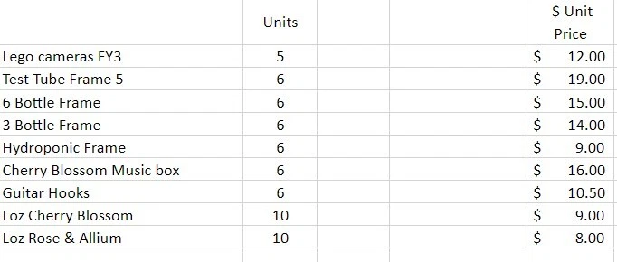 Loz Building Blocks - Creative Ideas Series - Stackable Frames - 3D - MOC - Image 3 of 4