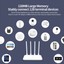 Xiaomi-WiFi-Router-4A-Gigabit-2-4G-5GHz-16MB-ROM-128MB-DDR3-1167Mbps-APP-Control thumbnail 7