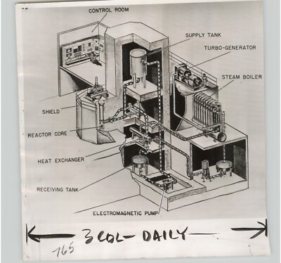 ATOMIC Energy Commission Sketch, USA 1953 ORIGINAL Nuclear Power Press Photo