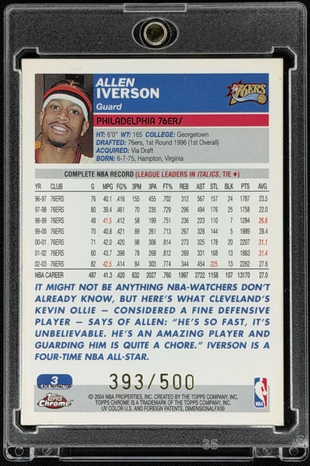 2003-04 Topps Chrome Black Refractor #3 Allen Iverson 76ers HOF /500 - Image 2 of 2