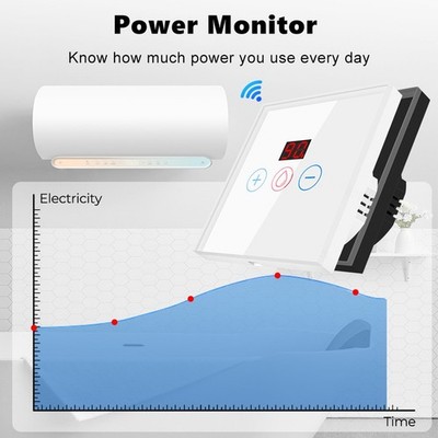 Energy-efficient Solutions Fernbedienungsschalter Energieüberwachungsschalter