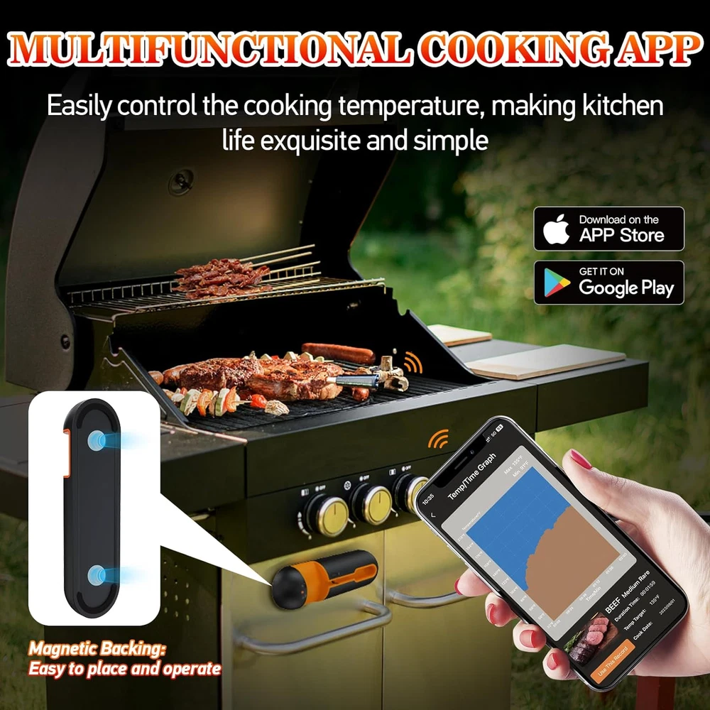 Wireless Meat Thermometer - Unlimited Range Bluetooth Meat Thermometer, IPX7 Sma