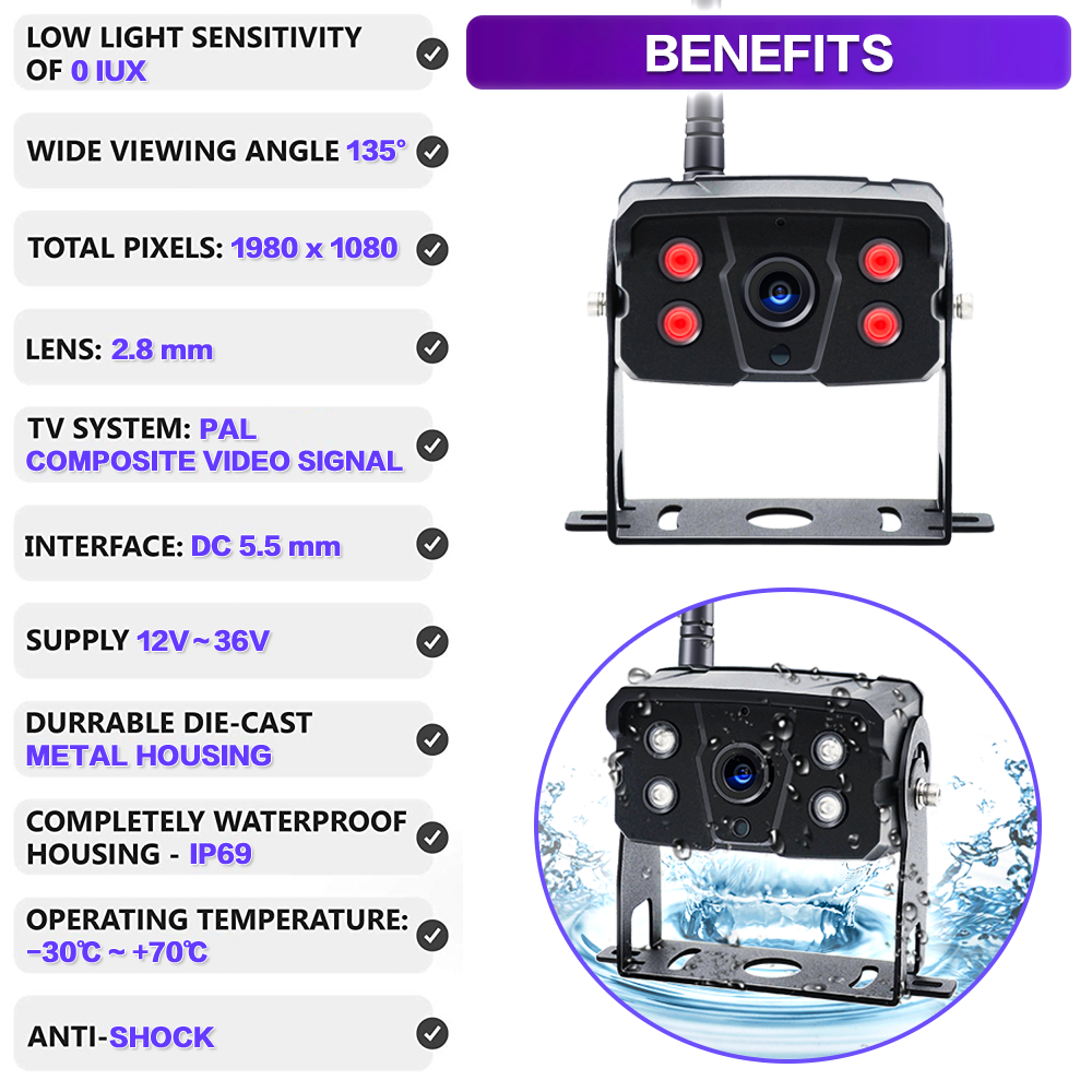 Image 71 - 1080P 10" Split Monitor DVR 4 Digital Wireless Backup Camera IR For Truck RV Bus