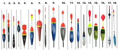 Allround Posen Laufpose Schwimmer Float Pose Durchlaufpose Stipp