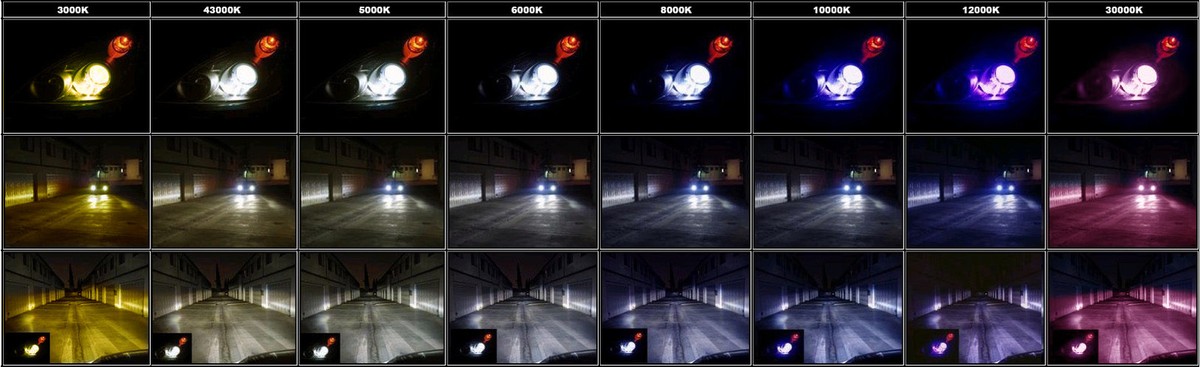 AC 55W HID Kit - Fits 880 9005 9006 H3 H4 H7 H10 H11 H13 5202 Bulbs, 5000K-30000K Colors