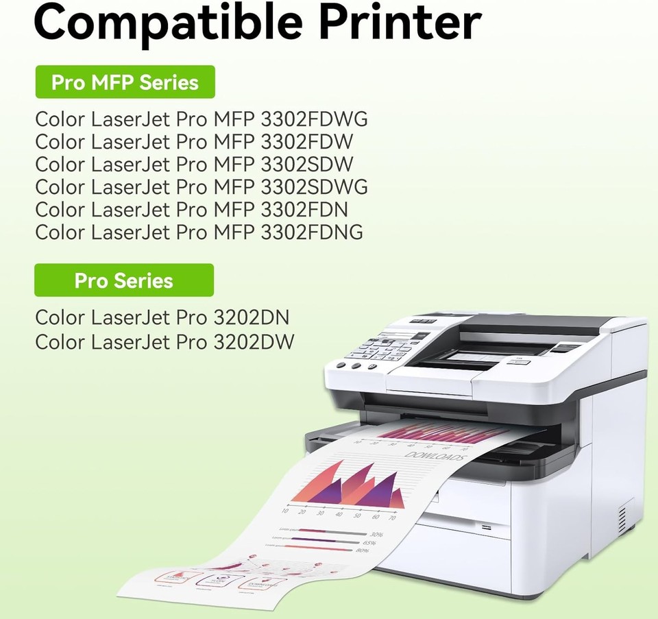 Tóner 219A Compatible HP LaserJet Pro 3202/3302 | 1300 Páginas, Sin Chip, Requiere Extracción