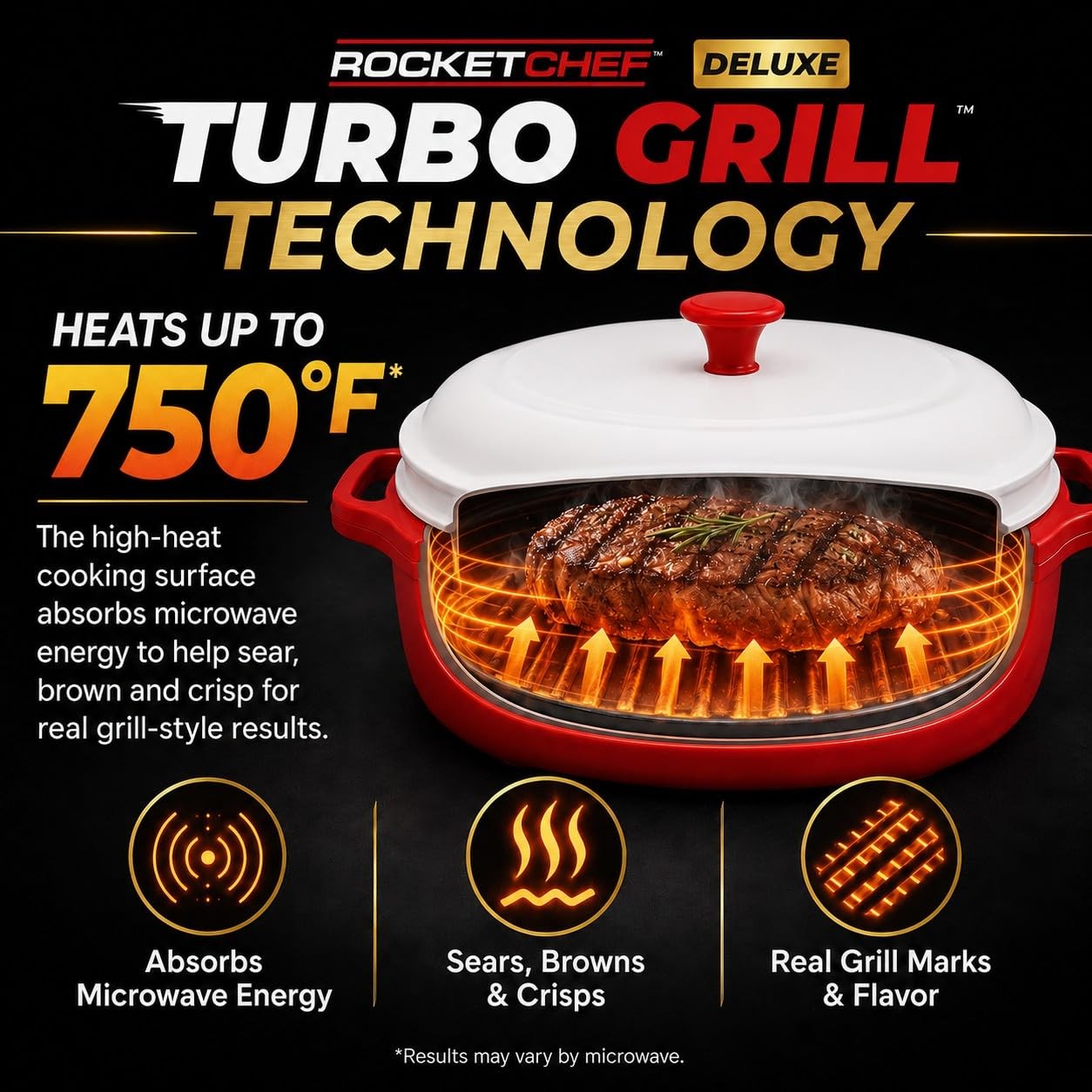 Rocket Chef Turbo Grill Deluxe Microwave Grill Pan, Vented Lid, Red | eBay