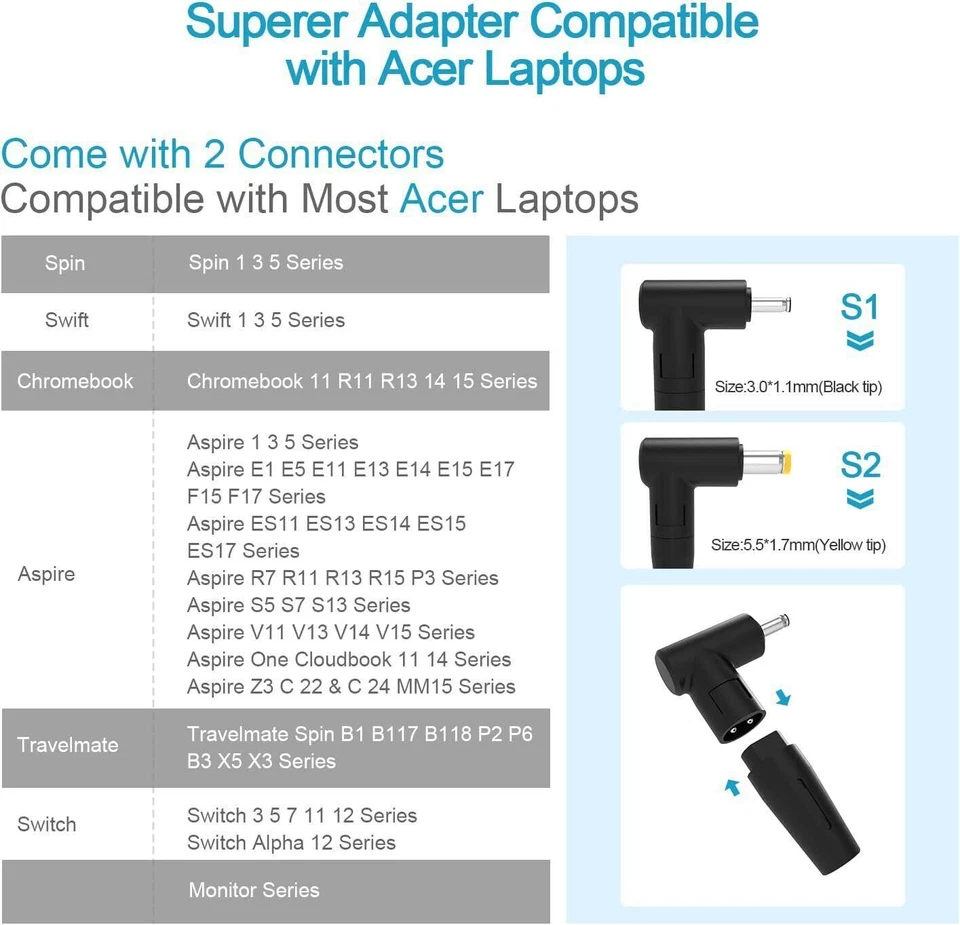 FOR ACER 3.0*1.1mm 5.5*1.7mm 19V 3.42A 65W AC Power Adapter Aspire 1 2 3 Charger - Image 3 of 4