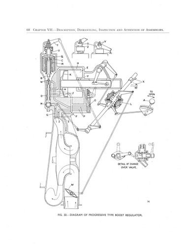 REPRINT ROLLS-ROYCE HANDBOOK FOR MAINTENANCE MERLIN ENGINES 1938 220p WWII P-51 - Picture 9 of 12