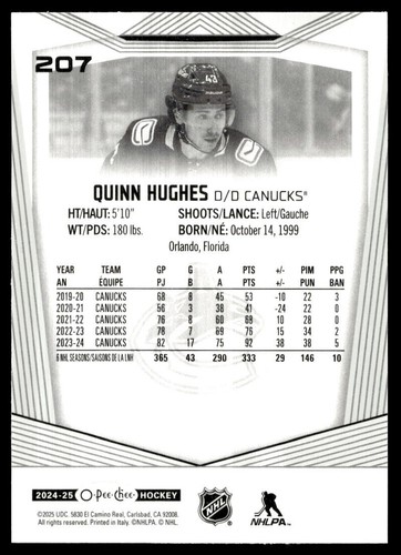 2024-25 O-Pee-Chee Quinn Hughes #207 - Picture 2 of 2