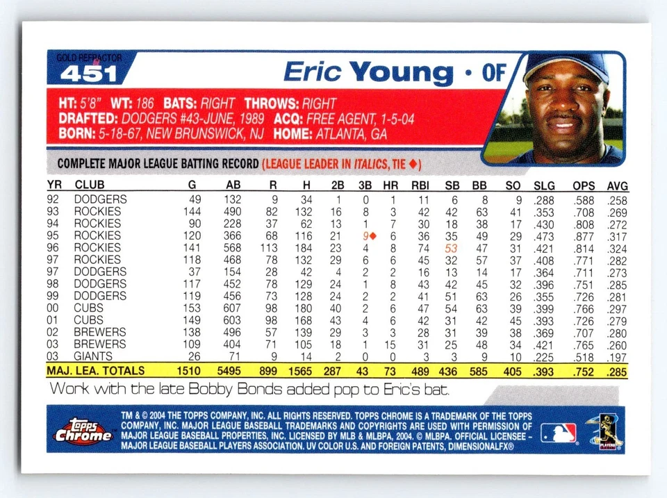 ERIC YOUNG 2004 Topps Chrome Gold Refractor Card SP # 451 Texas Rangers - Image 2 of 2