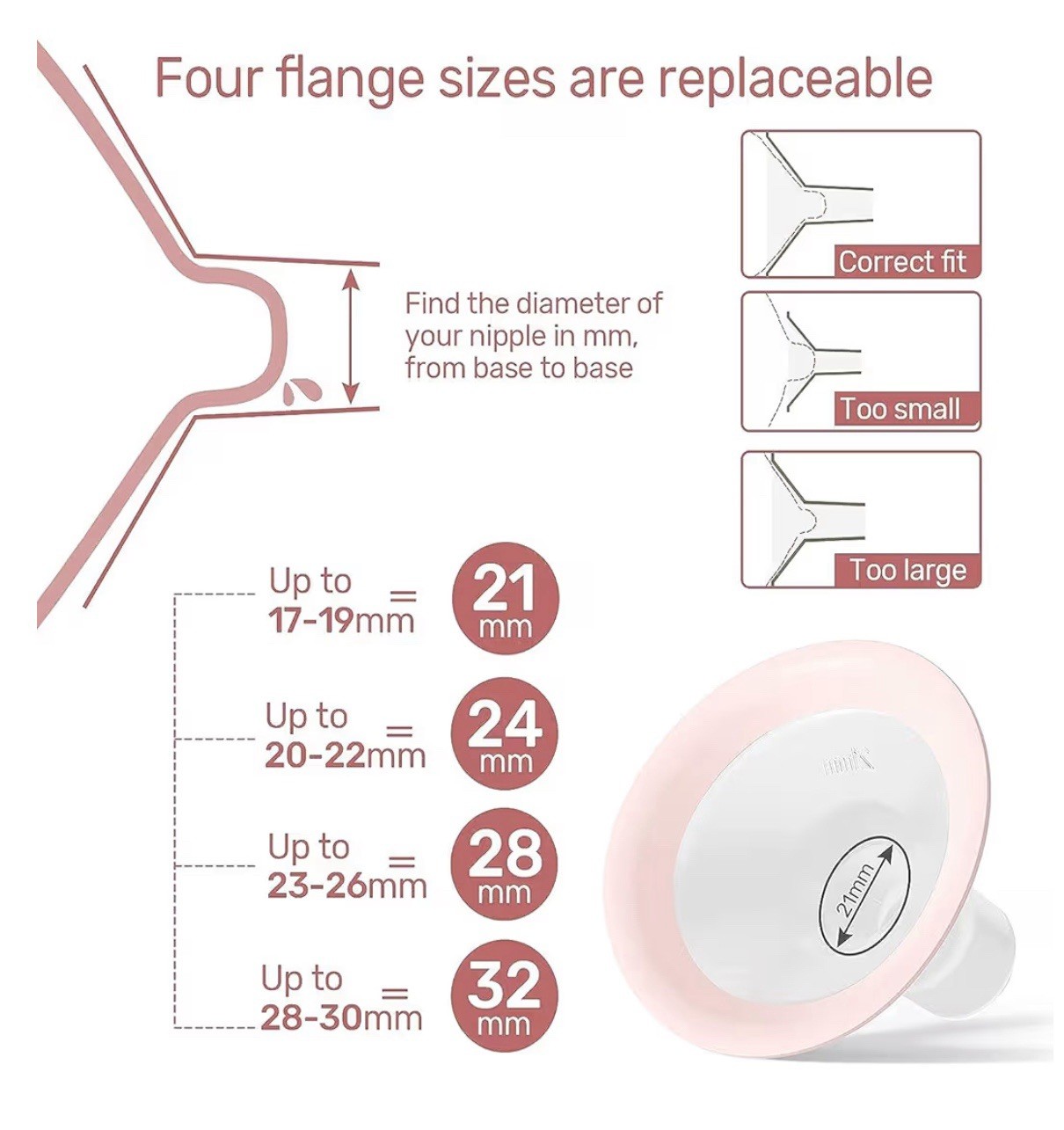 NCVI Electric Breast Pump 8782, Portable Hospital-Grade Double Pump with 4 Modes