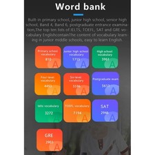 Traduttore vocale portatile 138 lingue per comunicazione senza soluzione di cont