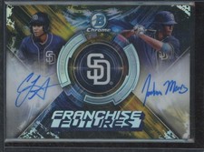 2019 Bowman Chrome CJ ABRAMS JOSHUA MEARS Auto Franchise Futures /99 Ref BIN37