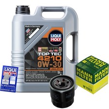 Filtre à huile Hyundai I10