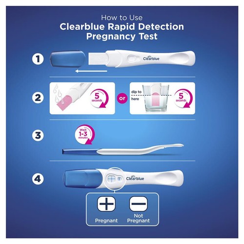 Clearblue Rapid Detection Pregnancy Test - 3 Tests - Picture 2 of 4