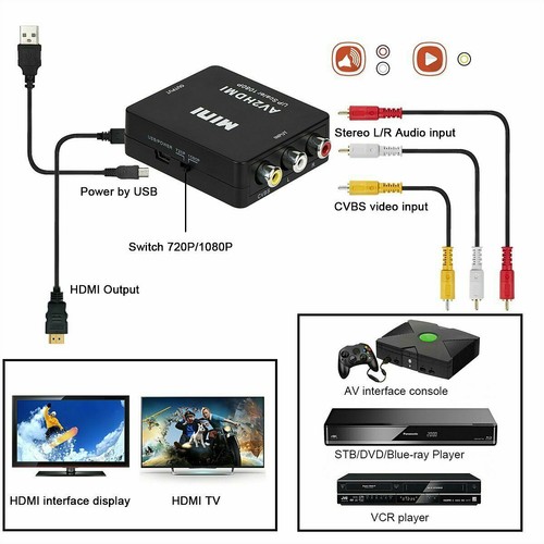 MINI RCA AV to HDMI Converter Adapter For Gamecube Nintendo Sega Genes NES SNES - Picture 3 of 12