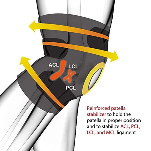 Knee Brace Compression Sleeve Joint Support Open Patella Stabilizer Wrap Straps - Picture 6 of 32