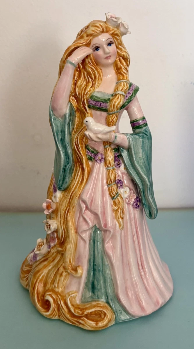 25+ schmid music box for sale | Updated Oct 2026