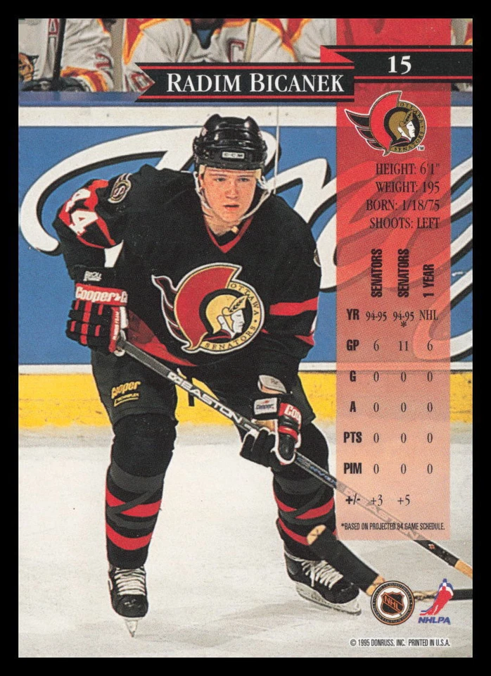 1995-96 Donruss #15 Radim Bicanek Ottawa Senators Hockey Card - Image 2 of 2