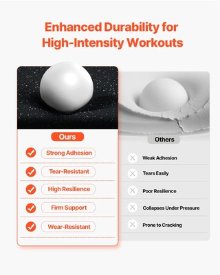 For 0.56 Inch Thick Gym Floor Mats, 25 Tiles Rubber Top with EVA Foam, 25'' x 2
