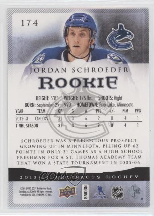 2013-14 Upper Deck Artifacts Rookies Emerald /99 Jordan Schroeder #174 Rookie RC - Image 2 of 2