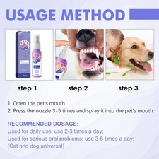 Pet Oral Care Spray for Dogs and Cats Freshens Bad Breath and Eliminates Odors
