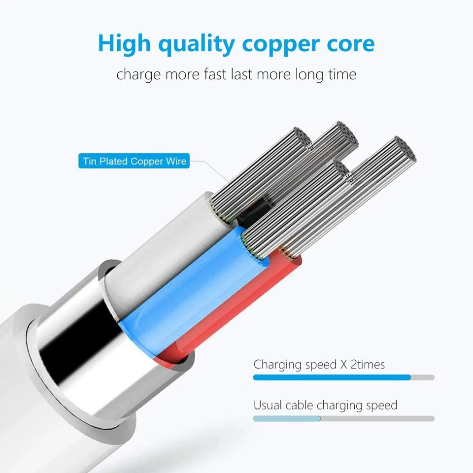 3-Pack USB Data Fast Charger Cables Type C Micro USB For iPhone Samsung Android - Image 4 of 4