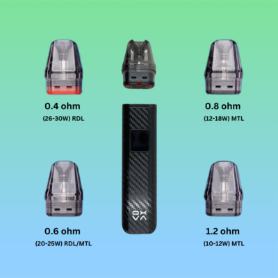 OXVA Xlim PRO Replacement Pods V3 2ml Top Fill 0.4ohm 0.6ohm 0.8ohm 1.2ohm  UK