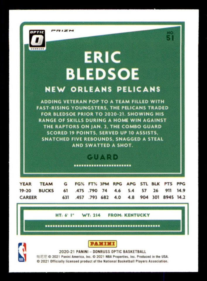 2020-21 Donruss Optic Hyper Pink #51 Eric Bledsoe - Image 2 of 2