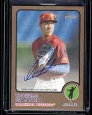 2022 Tops Heritage Minors Yhoswar Garcia Auto /25 Gold Rookie